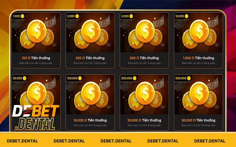 Trang chủ 18 Cách nạp - rút tiền cực dễ ngay tại sân chơi Debet